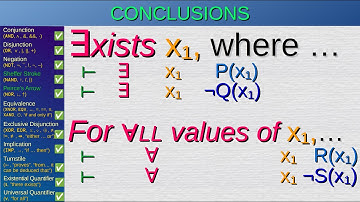 Logic 3: Quantifiers (univ. & exist.), Proofs part 1 — Tutorial 3/4