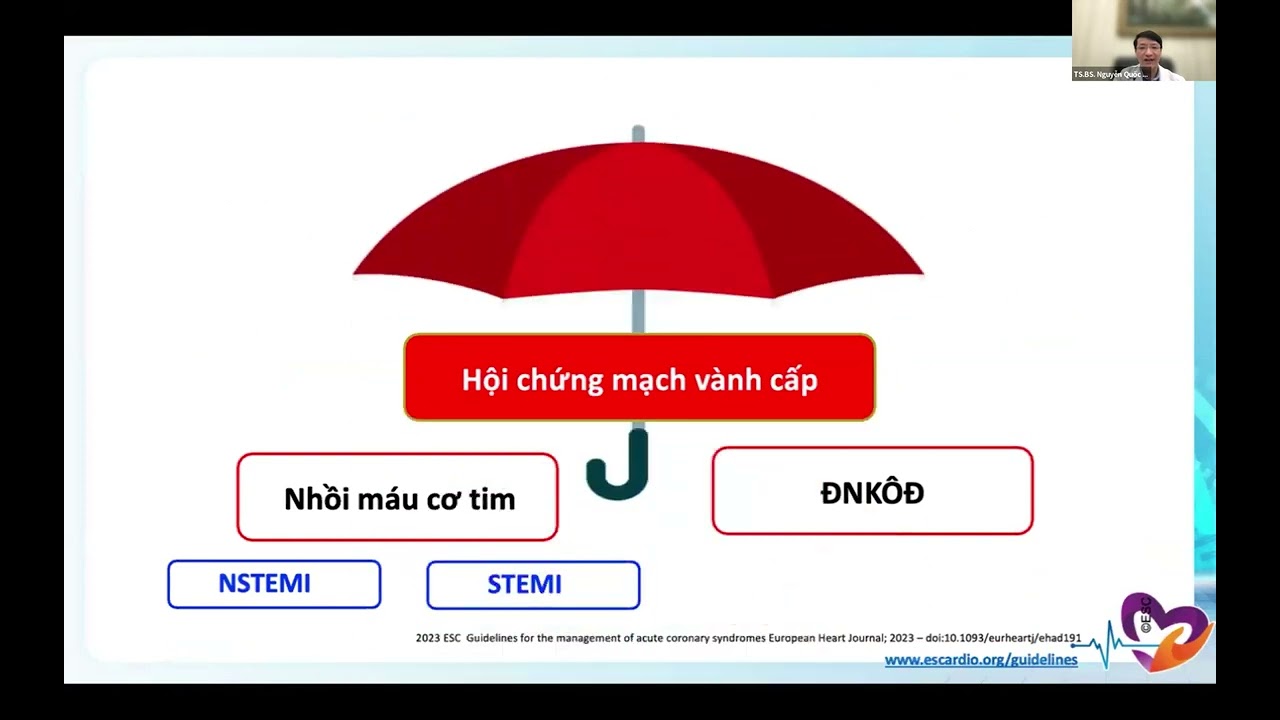Chuẩn hóa điều trị Hội chứng mạch vành cấp tại Việt Nam ngày 05/03/2025
