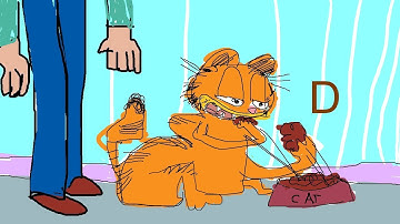 i google translated garfielf through every language and this was LITERALLY the result