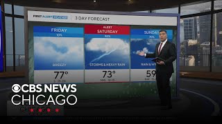 Chicago Weather: Mostly clear, mild