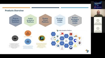 Enalos Chem Nano Informatics Tools & Isalos Analytics Platform for Drug Discovery and Materials Desi