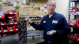 ‘602 Crate Heads Explained