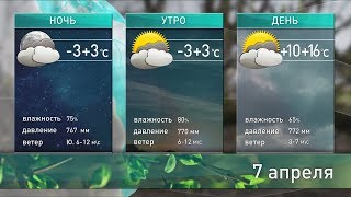 Прогноз погоды на 7-8 апреля Прогноз погоды на 7-8 апреля