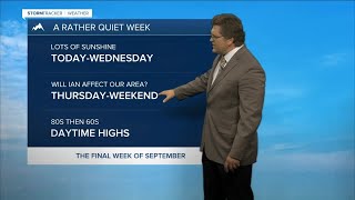 Q2 Billings Area Weather: Warm and dry