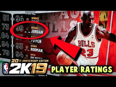 'NBA 2K19' Complete Player Ratings For Every Player In The Game