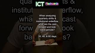 From ICT Core Content Quarterly Shifts &amp; IPDA Data Ranges ~ Card 1