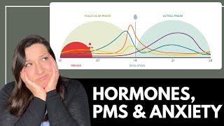 Why Anxiety Spikes During PMS | The Menstrual Cycle's Impact On Women's Mental Health