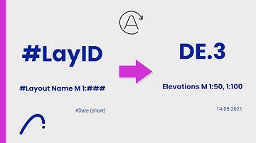 Automate your Workflow in Archicad with Autotexts