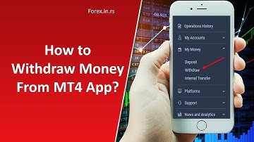 How to Withdraw Money From MT4 App?