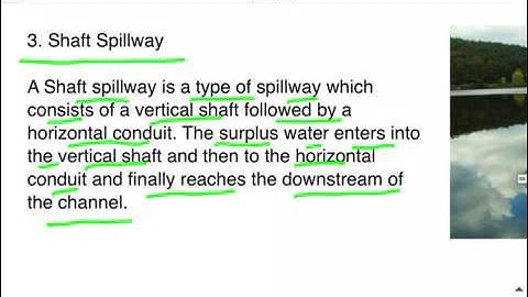 Types of Spillways