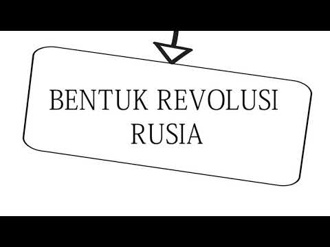 Video: Akar Sejarah Rakyat Rusia - Pandangan Alternatif