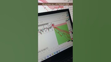 nice moment captured by best indicator setup #tradinghacks #currencyexchange #stockmarket #forexlife