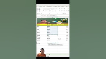 MICROSOFT EXCEL UNIQUE FORMULA , SUMIF FORMULA #excel #sumif #shortvideo #shorts #viral #microsoft