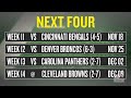 Chiefs vs Steelers 2012: Kansas City Drops Sixth Straight, Falls to 1-8 with 16-13 OT Loss