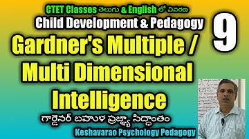 #CTET#Classes#తెలుగులో#Gardner