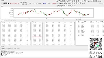 【天真選擇權】 2025-1124-程式交易-python-api-盤中實況-