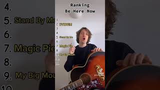 Ranking Oasis Be Here Now album songs #oasis #rockmusic #album #ranking #trending #90s