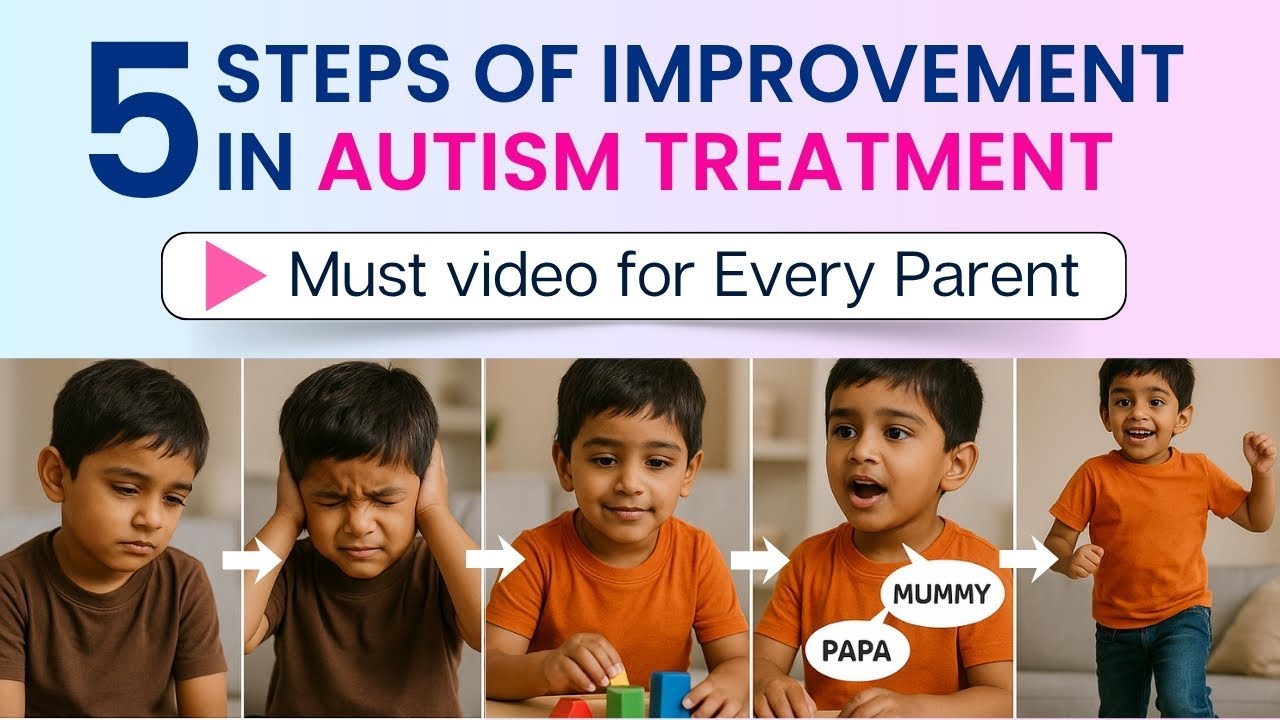 STEPS of Autism Improvement | Dr. Pravin Jain