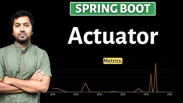 Spring Boot Actuator in detail