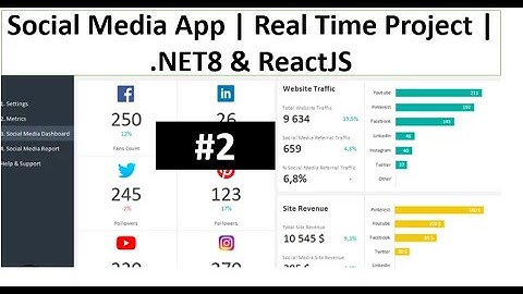 ASP.NET CORE Social Media App | Real Time Scratched Project | Day-2