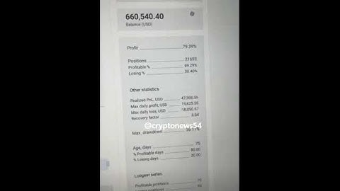 🤖CHATGPT BINARY TRADING BOT 2023🤑  CHATGPT DERIV BOT  NO LOSS HINDI #shorts #binarybot #derivbot