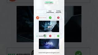 Postman vs RestAssured: Which API Testing Tool Should You Choose?