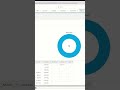 What is Salesforce?