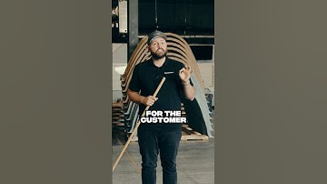 RockWell: Built Different