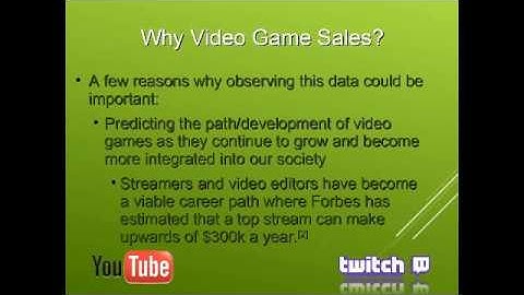 UMUC - DATA620 Assignment 9.1