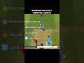 Top 4 best pull shots 💪 #cricket #viral #shorts
