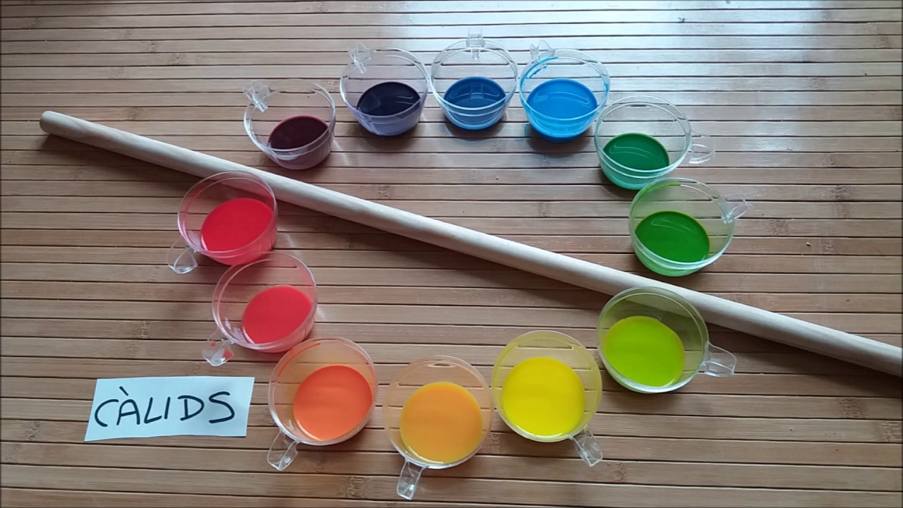 Introducció als colors