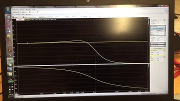 Lab 6 - Butterworth Filter Frequency Analysis