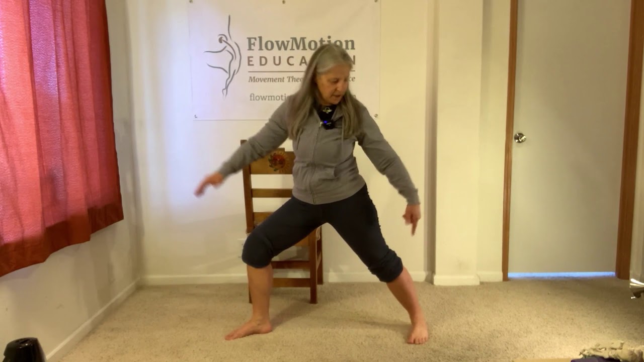 Receive Your Mass/Foot Pronation Part 1: General Form