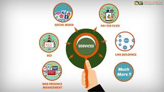Digital Marketing Services | SEO | Social Media Marketing | PPC