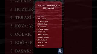 2026 Ylnn En ansl Burlar burlar astrology astrolojiyorumu gnlkbur