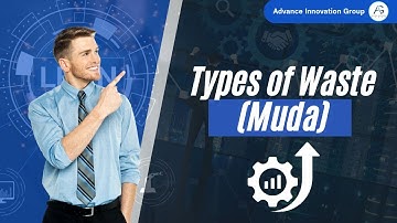 Introduction to Lean | Eliminate Waste & Add Value in Any Industry