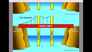 The Bridge to Your Breakthrough