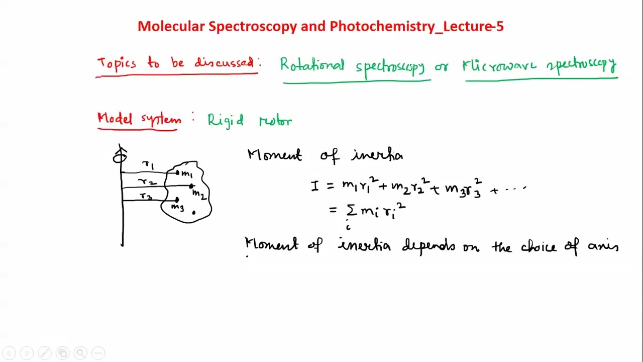 Molecular Spectroscopy and Photochemistry: Lecture 5