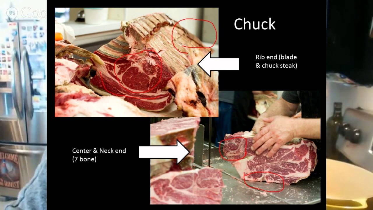 The Perfect Pot Roast YouTube