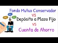 FONDO MUTUO Conservador vs DEPÓSITO a PLAZO FIJO vs CUENTA de AHORRO. ¿Cuál Elegir? (PERÚ)