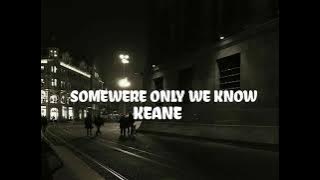 Somewhere Only We Know - Keane (underwater slowed)