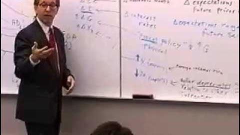 Principles of Macroeconomics: Lecture 21 - Aggregate Demand and Supply 2