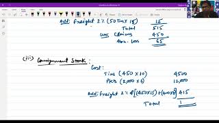 Consignment Account By Sanjeev Sir Part 9