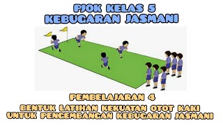 Elementary School Physical Education Lessons Grade 5 - Physical Fitness (Lesson 4)