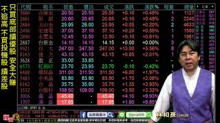 理周TV-20190617 盤中-林和彥 時間密碼／危機變轉機 鎖定華為 三星 蘋果 5G供應鏈【大反攻計畫】