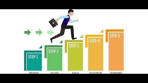 The Binary Plan Explored: A Distinctive Strategy within Multi-Level Marketing