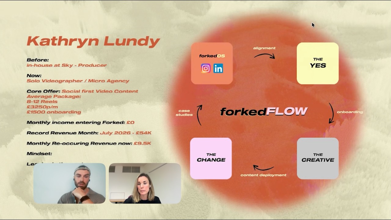Kathryn Lundy