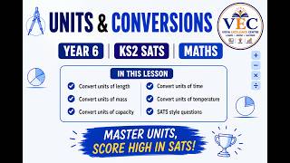 Year 6 | Maths | Measurements | Units conversion
