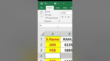Excel Remove All Blank Cell In One Click😎😎😎 | Excel Tips And Tricks | #Shorts | #Short