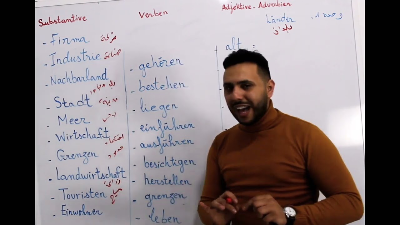 الدرس 1 : مصطلحات وحدة Länder bac 2022 🇩🇪